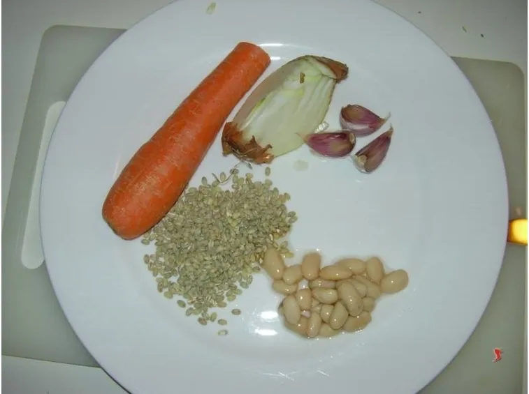 gli ingredienti