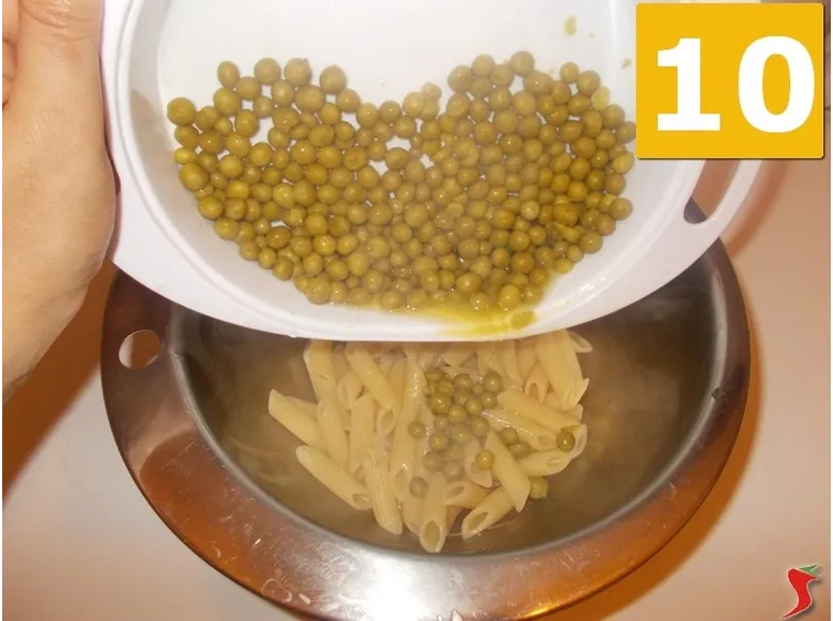 Terminate la ricetta