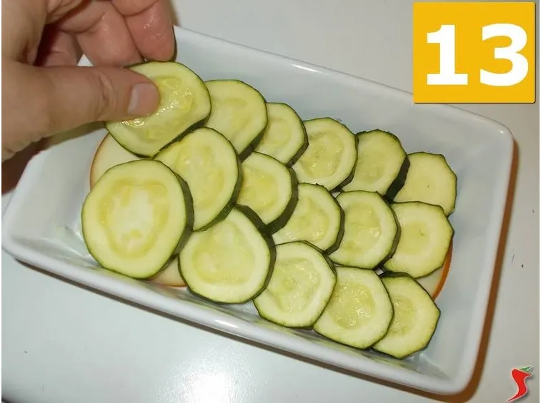 Terminare la preparazione