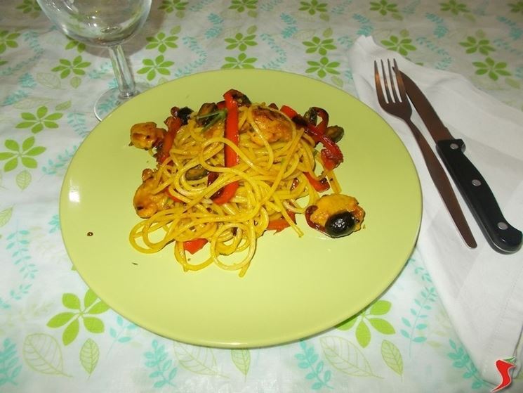 Gli spaghetti con il pollo