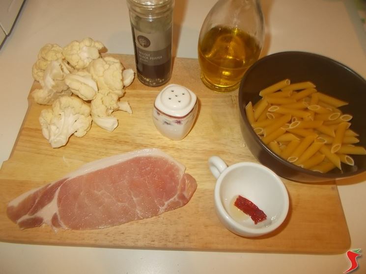 Gli ingredienti